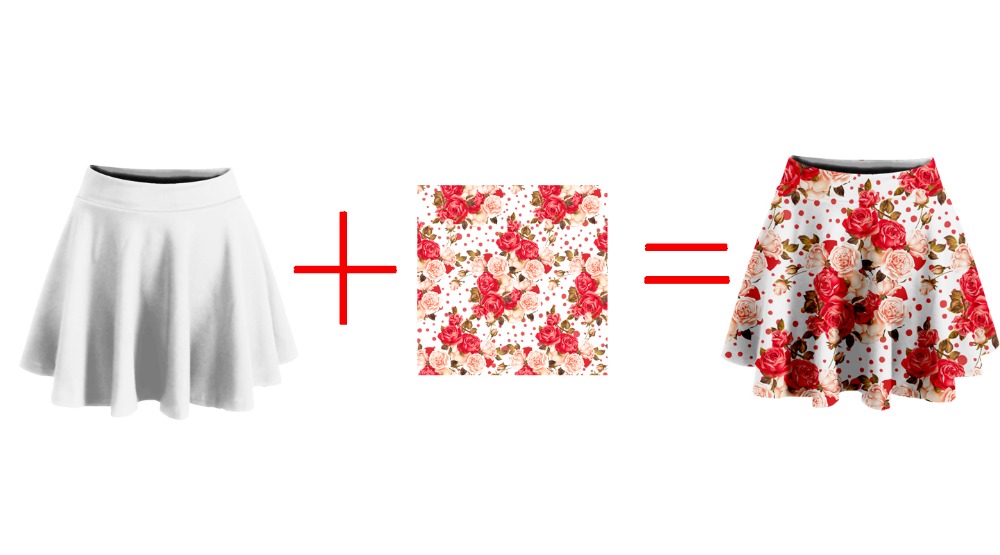 PLstar コスモスデザインアニメ/写真/歌手 DIY 夏 - Summer Clothing Nz のレビューと価格